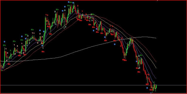 Click to Enlarge

Name: gbpusd.JPG
Size: 69 KB