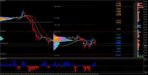 Click to Enlarge

Name: EURUSDM15ff.png
Size: 96 KB