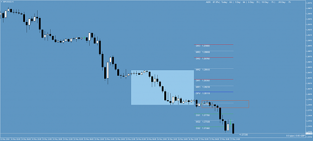 Click to Enlarge

Name: GBPUSD()H1.png
Size: 45 KB