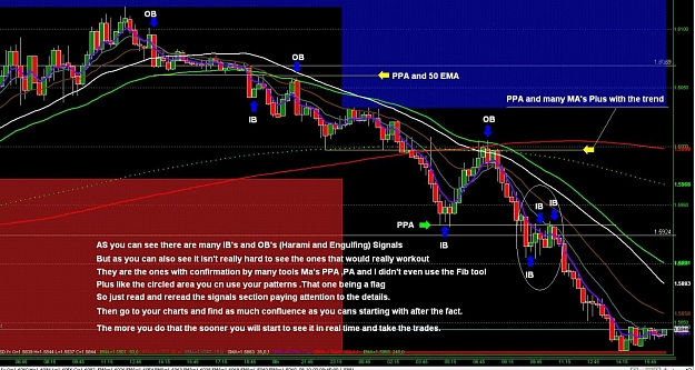 Click to Enlarge

Name: 18b IB OB chart.jpg
Size: 205 KB