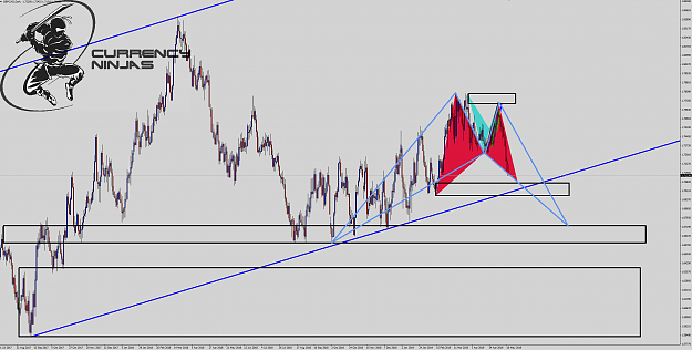 Click to Enlarge

Name: GbpCad Daily.png
Size: 118 KB