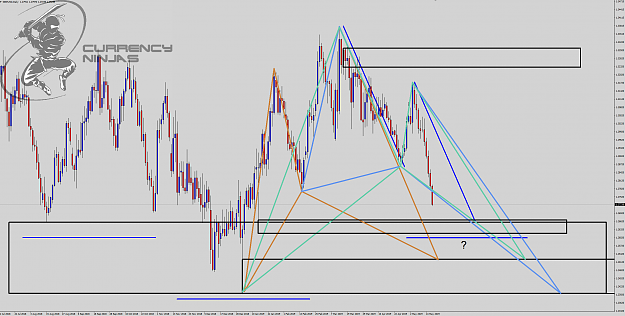 Click to Enlarge

Name: GbpUsd daily.png
Size: 127 KB