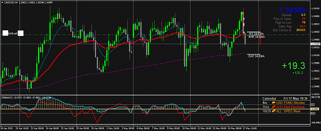 Click to Enlarge

Name: USDCADH4.png
Size: 60 KB