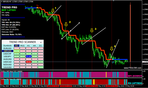 Click to Enlarge

Name: POL-GBPUSD-13.png
Size: 51 KB