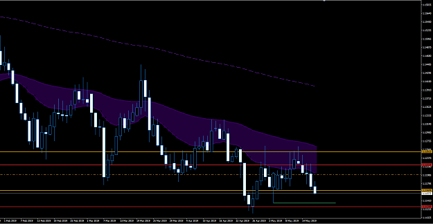 Click to Enlarge

Name: EURUSD1705.PNG
Size: 50 KB