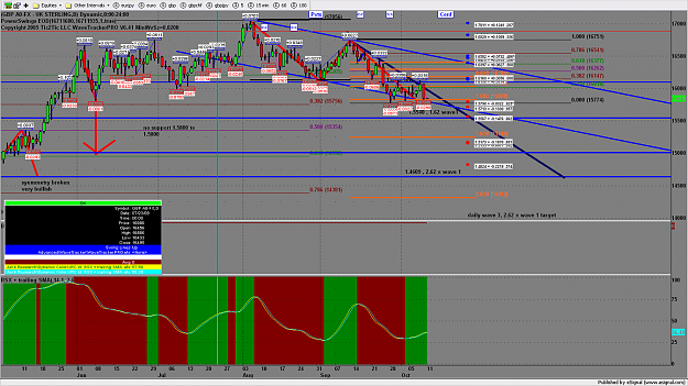 Click to Enlarge

Name: chart819.png
Size: 283 KB