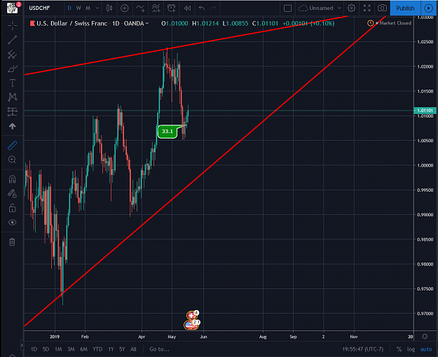 Click to Enlarge

Name: USDCHF 05172019.png
Size: 94 KB