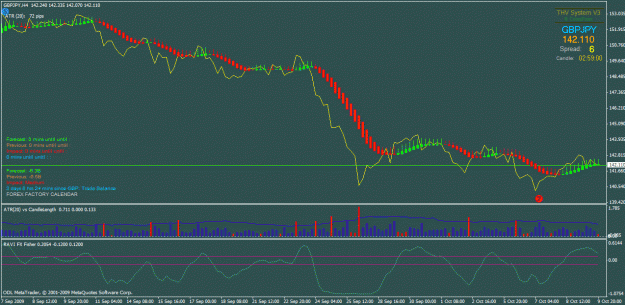 Click to Enlarge

Name: nikkei odl 15-9.gif
Size: 28 KB