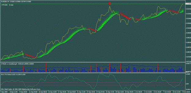 Click to Enlarge

Name: nikkei odl 15-9a.gif
Size: 22 KB