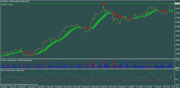 Click to Enlarge

Name: nikkei odl 15-9a.gif
Size: 22 KB
