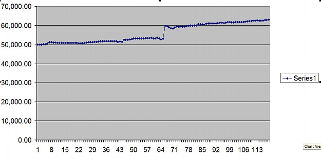 Click to Enlarge

Name: forexhistory.jpg
Size: 62 KB