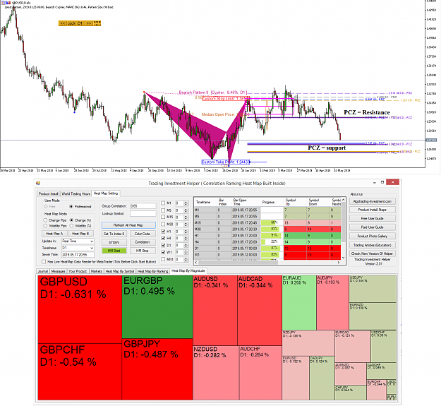 Click to Enlarge

Name: Harmonic Pattern Plus - Harmonic Pattern Scenario Planner  GBPUSD - 18 May 2019_.png
Size: 129 KB