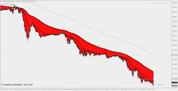 Click to Enlarge

Name: GBPUSDmicroM15.png
Size: 33 KB