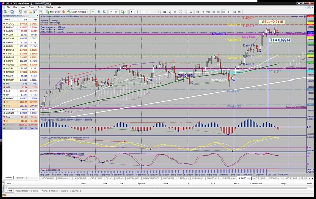 Click to Enlarge

Name: audusd 4h.jpg
Size: 257 KB