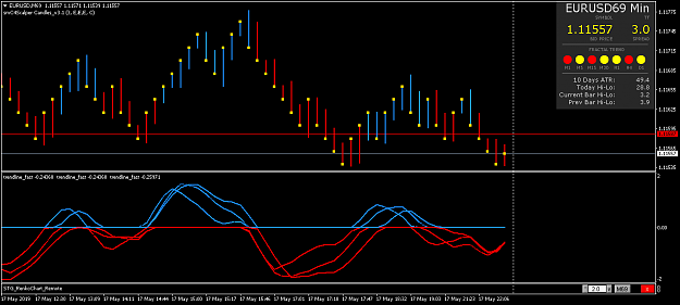 Click to Enlarge

Name: EURUSD-Renko 2 pips.png
Size: 35 KB