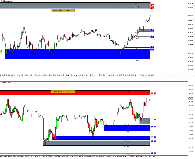 Click to Enlarge

Name: Supply and Demand Zone for EURGBP and USDJPY - 19 May 2019.png
Size: 75 KB
