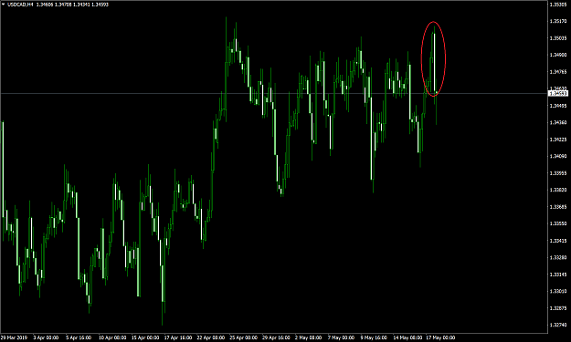 Click to Enlarge

Name: USDCADH4.png
Size: 49 KB