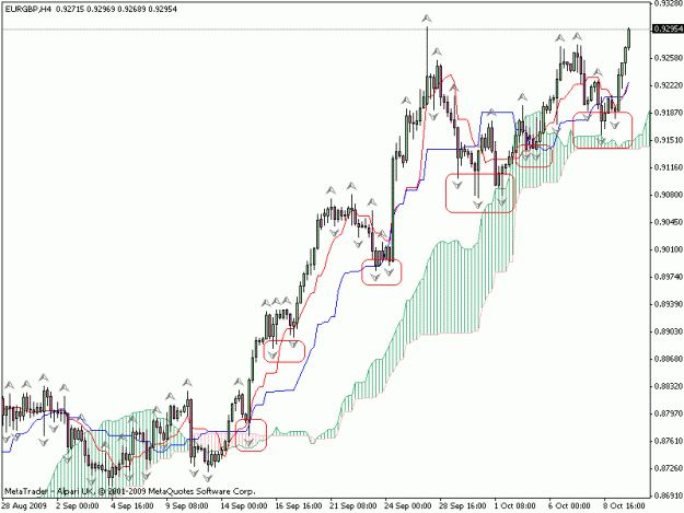 Click to Enlarge

Name: eurgbp4hrs.gif
Size: 20 KB