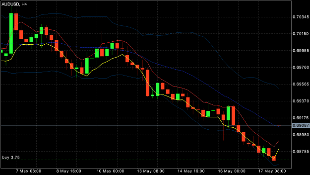 Click to Enlarge

Name: 16726F30-DF3B-4BD4-9ECF-9897AA4B42E7.png
Size: 161 KB