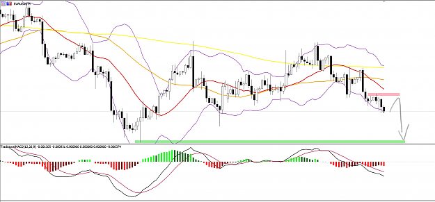 Click to Enlarge

Name: EURUSD_WB20MAY.png
Size: 691 KB