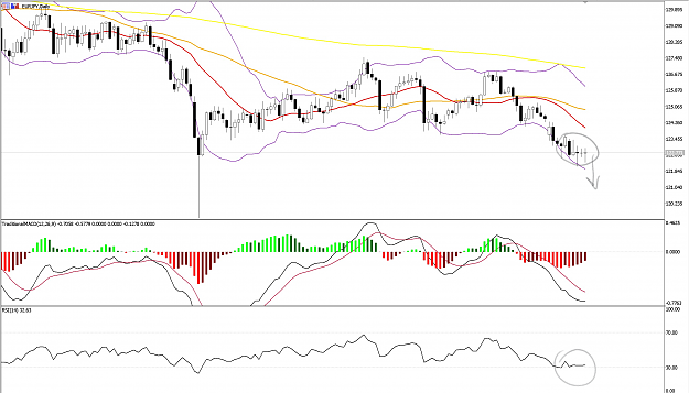 Click to Enlarge

Name: EURJPY_WB20MAY.png
Size: 760 KB