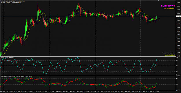 Click to Enlarge

Name: EURGBP Week 21 W1 20-05-2019 08-32-27.png
Size: 54 KB