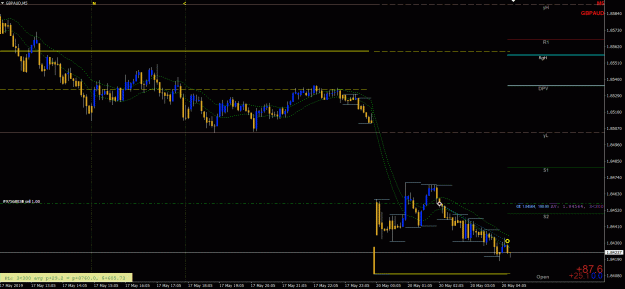 Click to Enlarge

Name: GA Trade1 - 5192019.gif
Size: 35 KB