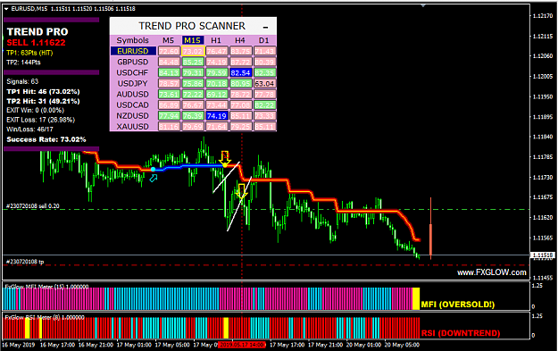 Click to Enlarge

Name: POL-EURUSD-68.PNG
Size: 53 KB