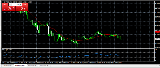 Click to Enlarge

Name: GbpUsd.PNG
Size: 36 KB