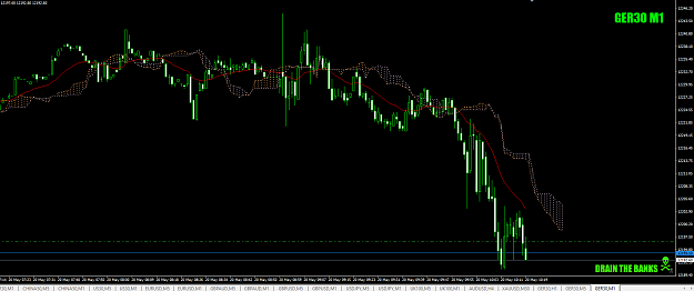 Click to Enlarge

Name: DAX-3rdInFor+3.5atclose20thMay19crop.png
Size: 47 KB
