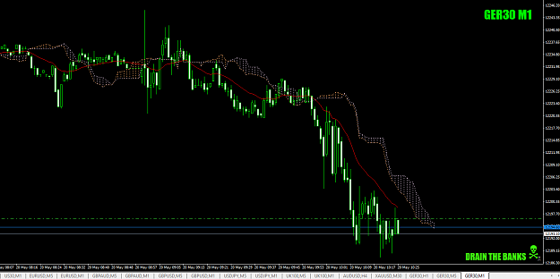 Click to Enlarge

Name: DAX-4th-for+2.5may20th2019crop.png
Size: 42 KB