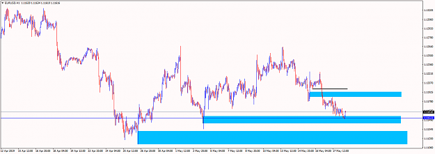 Click to Enlarge

Name: EURUSDH1.png
Size: 37 KB