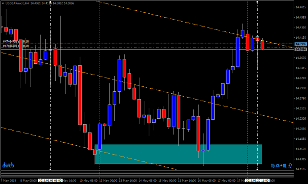 Click to Enlarge

Name: USDZARmicroH4_2.png
Size: 38 KB