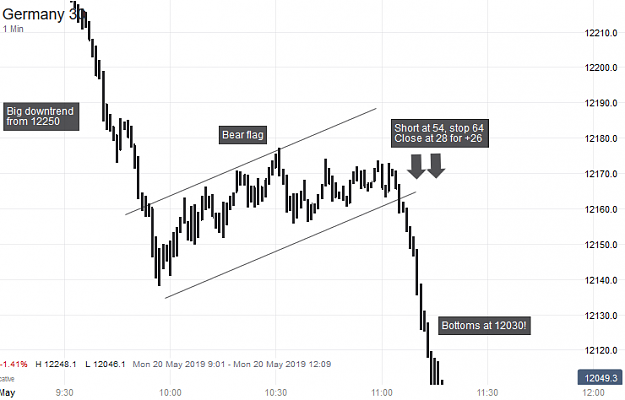 Click to Enlarge

Name: Germany 30_20190520_13.22.png
Size: 24 KB
