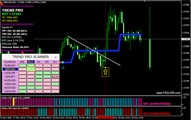 Click to Enlarge

Name: POL-GBPUSD-15.PNG
Size: 50 KB