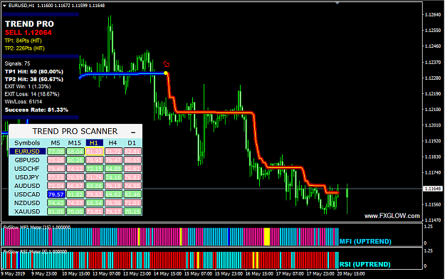 Click to Enlarge

Name: POL-EURUSD-69.PNG
Size: 53 KB