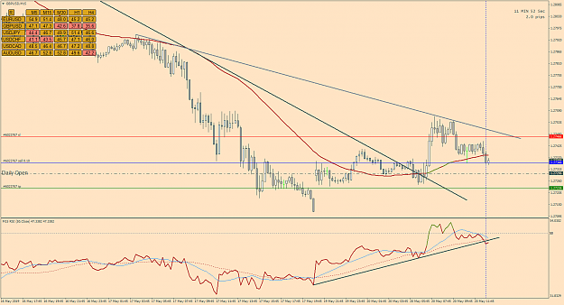 Click to Enlarge

Name: 16_GbpUsd_M15_May20.png
Size: 66 KB