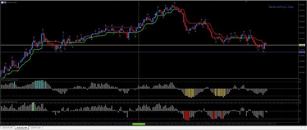 Click to Enlarge

Name: AUDUSD.jpg
Size: 278 KB