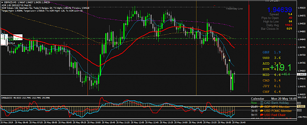 Click to Enlarge

Name: GBPNZDM5.png
Size: 65 KB