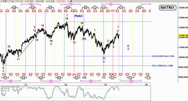 Click to Enlarge

Name: D-FDAX(D)-17.5.19.gif
Size: 51 KB