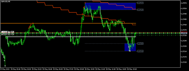 Click to Enlarge

Name: GBPUSDM5.png
Size: 28 KB