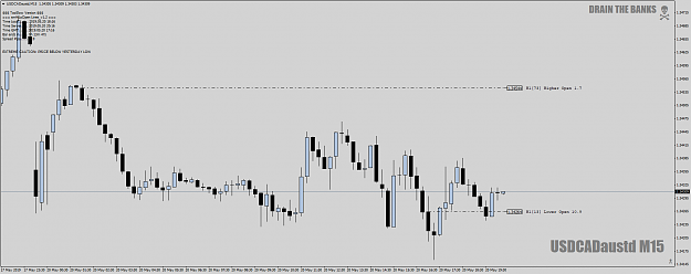 Click to Enlarge

Name: USDCADaustdM15asHOLOpickup20thmay19.png
Size: 53 KB