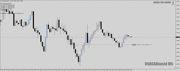 Click to Enlarge

Name: USDCADaustdM5asHOLOpickup20thmay19.png
Size: 55 KB