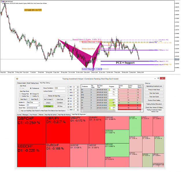 Click to Enlarge

Name: Harmonic Pattern Plus - Harmonic Pattern Scenario Planner  GBPUSD - 20 May 2019_.png
Size: 125 KB
