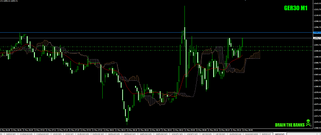 Click to Enlarge

Name: DAX-preKO21stMay19running-crop-goingfor+3.07+3.95.png
Size: 48 KB