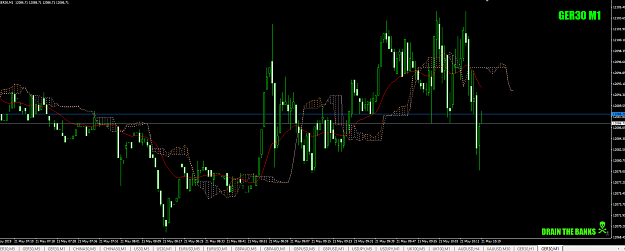 Click to Enlarge

Name: DAX-turnedSouth21stMay19crop.png
Size: 51 KB