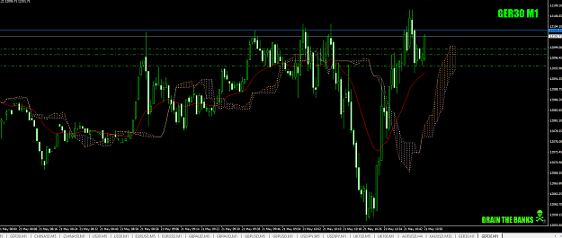 Click to Enlarge

Name: DAX-tripledip-for+3+4.5+7.2may21st19cropat08.50.png
Size: 50 KB