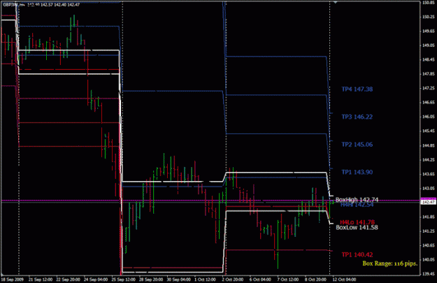 Click to Enlarge

Name: GBPJPY121009.gif
Size: 29 KB