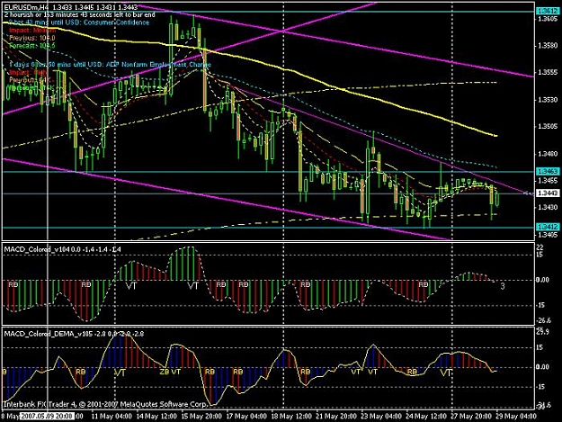 Click to Enlarge

Name: eurusd_16_5a.jpg
Size: 95 KB