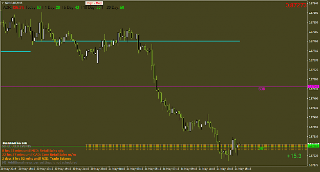 Click to Enlarge

Name: NZDCADM15.png
Size: 34 KB